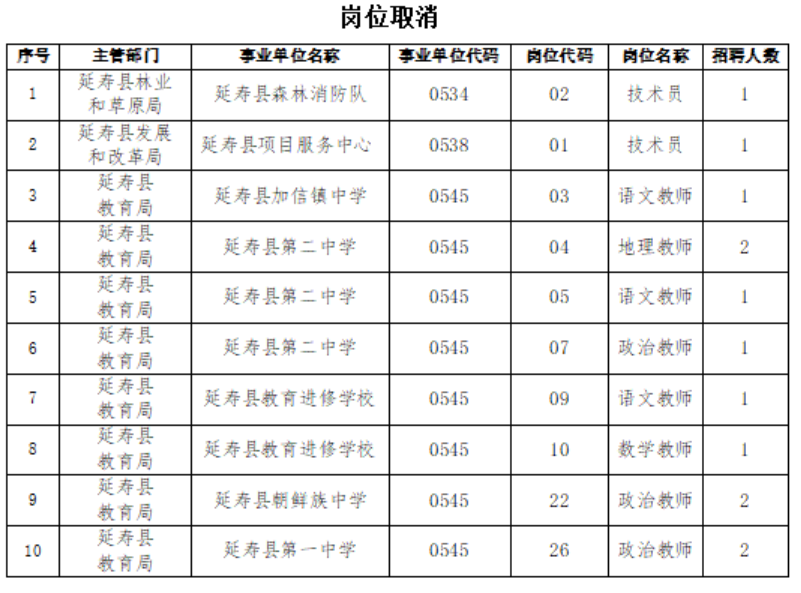 微信截图_20230506090237.png
