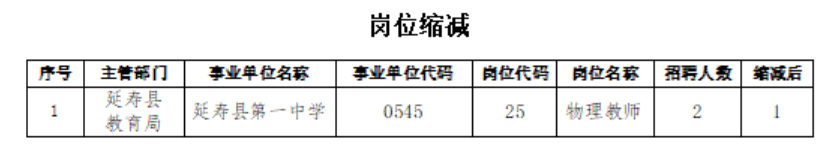 微信截图_20230506090258.png