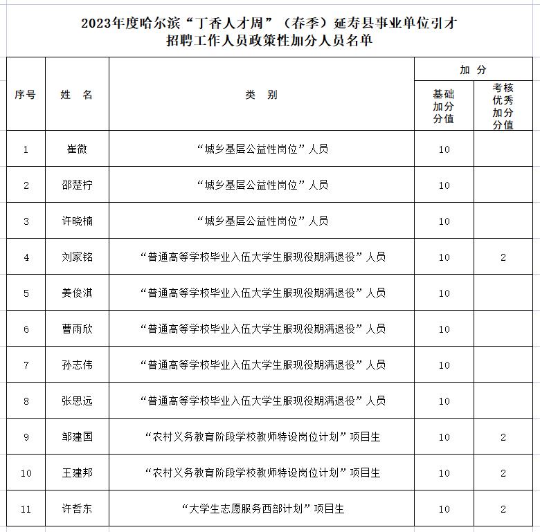 微信截图_20230517173149.jpg